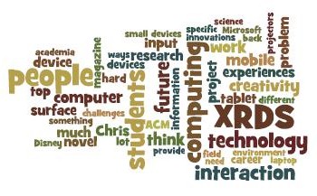 Wordle visualization of words used in the interview with Chris Harrison